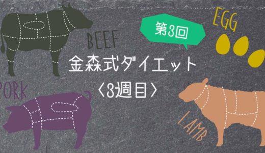 【3期3週目】生理期《金森式ダイエット記録》